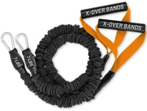 Gift Ideas for People who workout: Resistance Tubes